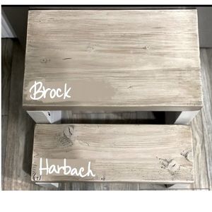 Custom made for @Brettharbach